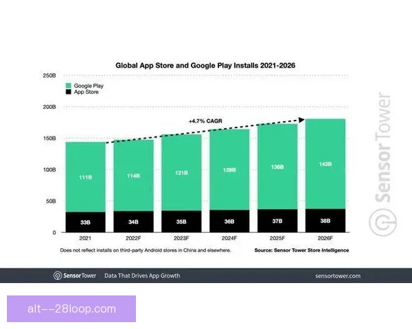2026世界杯官方App全球下载量突破一亿引爆球迷热潮
