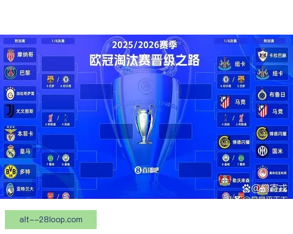 欧冠十六强球队综合实力排名与晋级前景深度解析全景拆解战术与阵容